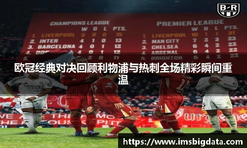 欧冠经典对决回顾利物浦与热刺全场精彩瞬间重温